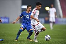 Nhận định Uzbekistan vs Jordan, 21h00 ng&agrave;y 15/2