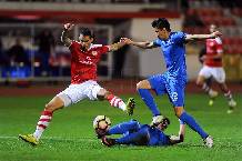 K&egrave;o xi&ecirc;n thơm nhất h&ocirc;m nay 14/2: RNK Split vs Dinamo Zagreb