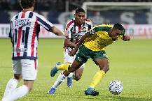 Nhận định, soi k&egrave;o Fortuna Sittard vs Willem II, 18h15 ng&agrave;y 13/3