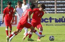 Nhận định, soi k&egrave;o Energetik Mingachevir với Karvan, 18h00 ng&agrave;y 14/3: S&acirc;n nh&agrave; vẫn hơn