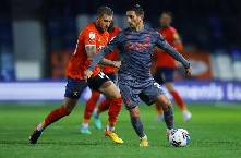 Tỷ lệ k&egrave;o nh&agrave; c&aacute;i Luton Town vs Nottingham Forest mới nhất, 18h30 ng&agrave;y 15/4