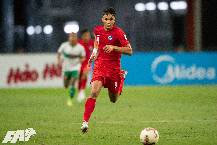 Soi k&egrave;o phạt g&oacute;c Myanmar vs Singapore, 17h30 ng&agrave;y 14/6