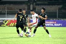 Nhận định, soi k&egrave;o Arema vs Borneo, 20h30 ng&agrave;y 14/7