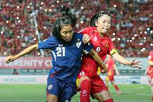 X&aacute;c định đối thủ của tuyển nữ Việt nam ở b&aacute;n kết giải Đ&ocirc;ng Nam &Aacute;