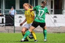 Nhận định, soi k&egrave;o Nữ KuPS vs Nữ HPS Helsinki, 22h30 ng&agrave;y 13/9