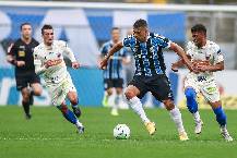 Nhận định, soi k&egrave;o Fortaleza vs Gr&ecirc;mio, 6h30 ng&agrave;y 14/10