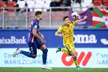 Nhận định, soi k&egrave;o Mirandes vs Levante, 0h00 ng&agrave;y 14/10