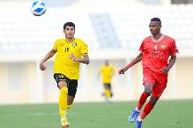 Soi k&egrave;o t&agrave;i xỉu Sohar vs Al Suwaiq h&ocirc;m nay, 19h40 ng&agrave;y 14/12
