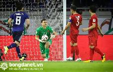 Văn L&acirc;m thiệt hại thế n&agrave;o nếu thua kiện Muangthong United?