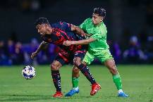 Nhận định, soi k&egrave;o Club Tijuana vs FC Juarez, 10h00 ng&agrave;y 15/2: Chủ nh&agrave; sa s&uacute;t