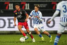 Nhận định, soi k&egrave;o FC Eindhoven vs Excelsior Rotterdam, 2h00 ng&agrave;y 15/3: Tận dụng lợi thế
