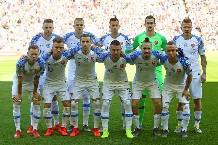 Danh s&aacute;ch đội h&igrave;nh tuyển Slovakia tham dự EURO 2021