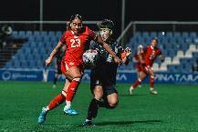 Nhận định, soi k&egrave;o Nữ Canada vs Nữ H&agrave;n Quốc, 2h00 ng&agrave;y 15/4: Tin v&agrave;o lịch sử