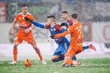 Nhận định, soi k&egrave;o Nieciecza vs Piast Gliwice, 17h30 ng&agrave;y 14/5