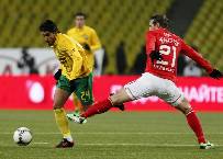 Nhận định, soi k&egrave;o Ufa vs Arsenal Tula, 18h00 ng&agrave;y 14/5