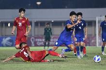 Nhận định, soi k&egrave;o U19 Việt Nam vs U19 Th&aacute;i Lan, 15h30 ng&agrave;y 15/07
