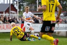 M&aacute;y t&iacute;nh dự đo&aacute;n b&oacute;ng đ&aacute; 15/8: Hacken vs Mjallby