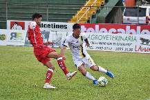 Soi k&egrave;o, dự đo&aacute;n Macao Guadalupe vs Guanacasteca, 7h ng&agrave;y 15/8