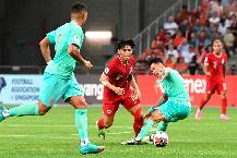 Chuy&ecirc;n gia Tony Ansell dự đo&aacute;n Trung Quốc vs Indonesia, 19h00 ng&agrave;y 15/10