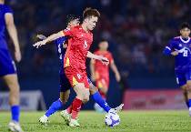 Si&ecirc;u m&aacute;y t&iacute;nh dự đo&aacute;n kết quả trận tuyển Việt Nam gặp Nepal