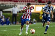 Ph&acirc;n t&iacute;ch k&egrave;o hiệp 1 Guadalajara Chivas vs Tijuana, 8h ng&agrave;y 16/2