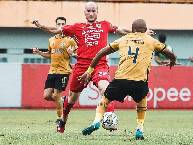 Nhận định, soi k&egrave;o Persija Jakarta vs Bhayangkara FC, 19h ng&agrave;y 16/7