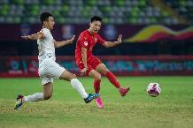 M&aacute;y t&iacute;nh dự đo&aacute;n b&oacute;ng đ&aacute; 17/9: Guizhou vs Beijing Sport Univ