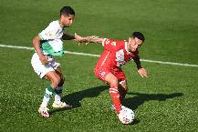 Nhận định, soi k&egrave;o CA Banfield vs Argentinos Juniors, 7h00 ng&agrave;y 16/9