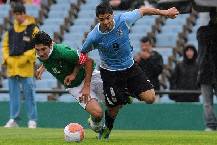 Nhận định, soi k&egrave;o Bolivia vs Uruguay, 3h00 ng&agrave;y 17/11