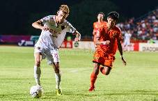 Nhận định, soi k&egrave;o Sisaket vs Muang Thong, 16h ng&agrave;y 16/11