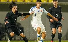 Nhận định, soi k&egrave;o U19 Kosovo vs U19 Slovakia, 20h30 ng&agrave;y 15/11