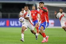 Nhận định, soi k&egrave;o Nga vs Chile, 22h00 ng&agrave;y 15/11: Chủ nh&agrave; v&agrave;o phom