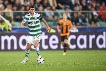 M&aacute;y t&iacute;nh dự đo&aacute;n b&oacute;ng đ&aacute; 17/12: Aberdeen vs Celtic