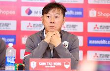 HLV Shin Tae Yong: &lsquo;Indonesia thua tuyển Việt Nam v&igrave; ch&ecirc;nh lệch tr&igrave;nh độ&rsquo;