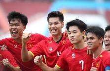 Soi k&egrave;o g&oacute;c U22 Việt Nam vs U22 Philippines, 15h30 ng&agrave;y 15/12