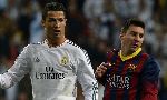 Cristiano Ronaldo kh&ocirc;ng phải l&agrave; đối thủ kh&oacute; chịu nhất của Lionel Messi