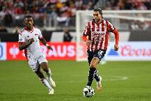 Nhận định, soi k&egrave;o Club Necaxa vs Chivas Guadalajara, 10h05 ng&agrave;y 18/1: Thắng như một th&oacute;i quen