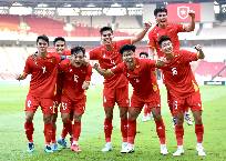 CĐV ch&acirc;u &Aacute; tin U23 Việt Nam đ&aacute;nh bại U23 UAE