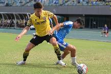 Nhận định, soi k&egrave;o HK(U23) với Lee Man, 14h00 ng&agrave;y 18/2: Kh&ocirc;ng c&ugrave;ng đẳng cấp