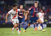 Si&ecirc;u m&aacute;y t&iacute;nh dự đo&aacute;n Vallecano vs Levante, 03h00 ng&agrave;y 17/3