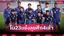 Th&aacute;i Lan triệu tập nhiều gương mặt lạ đấu U23 Việt Nam tại giải Tứ h&ugrave;ng ở Trung Quốc
