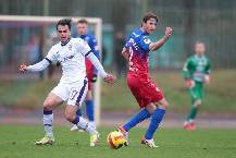 Nhận định, soi k&egrave;o FK Ufa vs CSKA Moscow, 18h00 ng&agrave;y 16/4