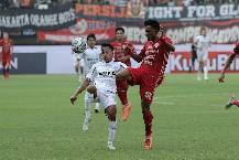 Nhận định, soi k&egrave;o Persija Jakarta với Persis Solo, 19h00 ng&agrave;y 17/04: Chưa thể trụ hạng
