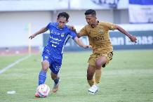 Nhận định, soi k&egrave;o Bhayangkara vs PSIM Yogyakarta, 15h30 ng&agrave;y 17/4: Thắng tiếp lượt về