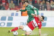 Soi k&egrave;o t&agrave;i xỉu Akhmat Grozny vs Spartak h&ocirc;m nay, 0h ng&agrave;y 17/7  