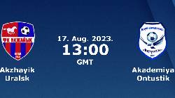Nhận định, soi k&egrave;o Akzhayik vs Akademiya Ontustik, 17h00 ng&agrave;y 17/8