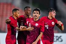 Soi k&egrave;o, dự đo&aacute;n Macao U20 Afghanistan vs U20 Oman, 20h ng&agrave;y 16/9