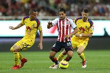 Nhận định, soi k&egrave;o Club America vs Chivas Guadalajara, 10h10 ng&agrave;y 17/9