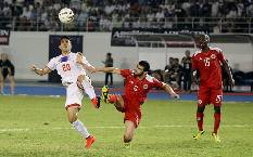 Nhận định, soi k&egrave;o Bahrain vs Philippines, 23h00 ng&agrave;y 17/10