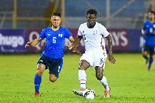 Ph&acirc;n t&iacute;ch k&egrave;o hiệp 1 Nicaragua vs El Salvador, 9h ng&agrave;y 17/11